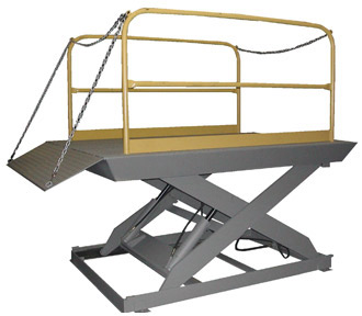 Pit_Mounted_Dock_Lifts_Copperloy